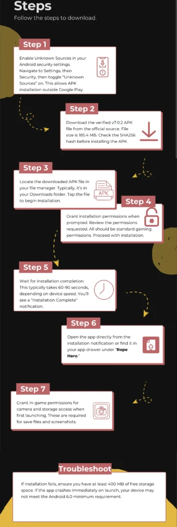 Download Rope Hero Mod APK Latest Version 7.0.4 Unlimited Money 7 download rope hero infographic